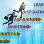 Start a Successful Business Step by Step