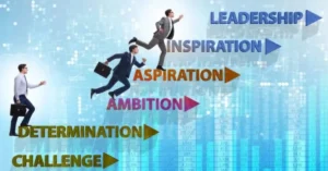Start a Successful Business Step by Step