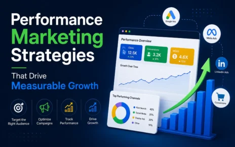 Performance Marketing Strategies