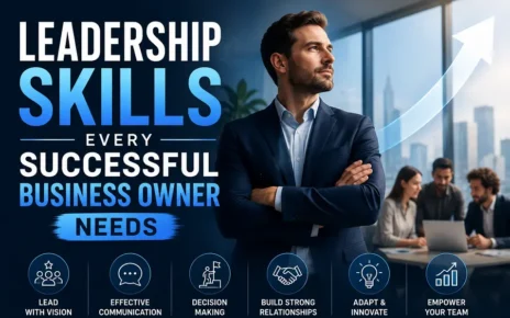 Business Owner Needs