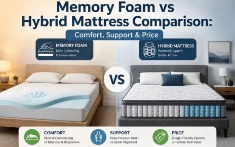 make a table comparing memory foam vs hybrid mattresses